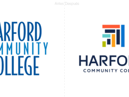harford community college