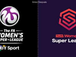 FA WSL Women's Super League.